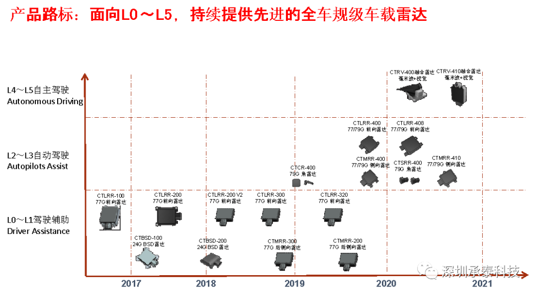 微信图片_20220919101408.png